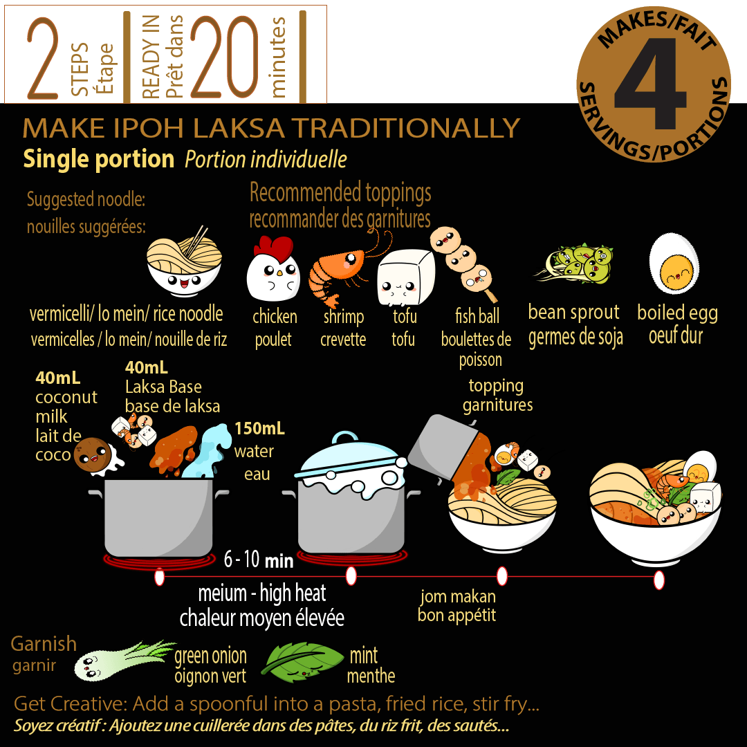 Ipoh Laksa Instructions- Kopi Thyme